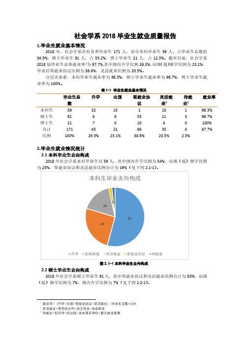 社会学系2018毕业生就业质量报告