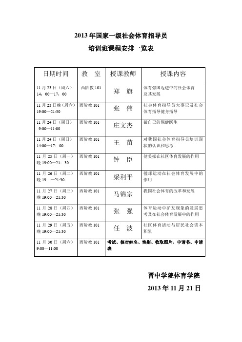 2013年国家一级社会体育指导员