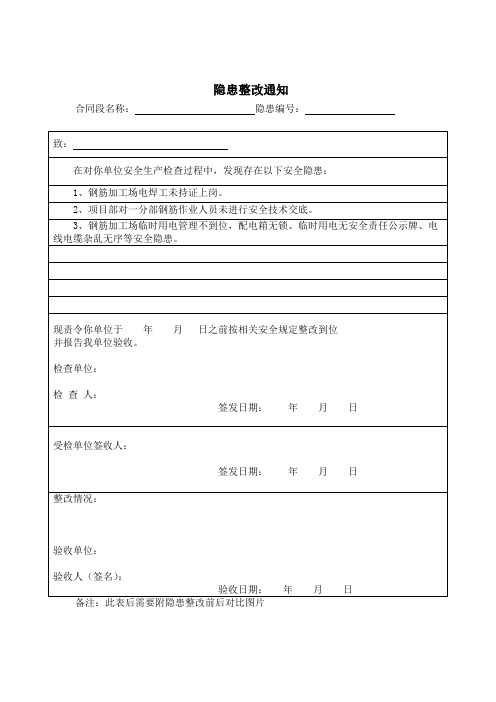 下发安全隐患整改通知单