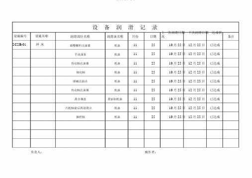 设备润滑记录表