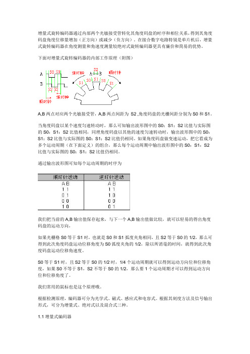 旋转编码器工作原理