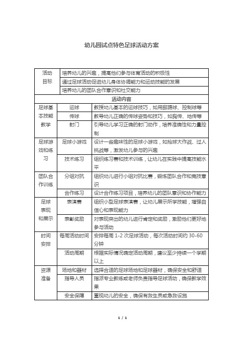 幼儿园试点特色足球活动方案