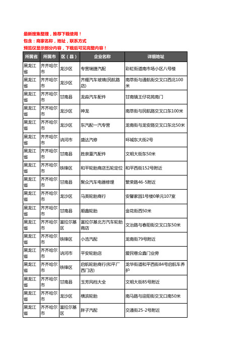 新版黑龙江省齐齐哈尔市汽车用品企业公司商家户名录单联系方式地址大全810家