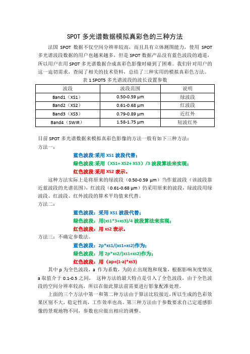 SPOT多光谱数据模拟真彩色的三种方法