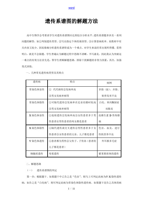 高三生物遗传系谱图的判定方法