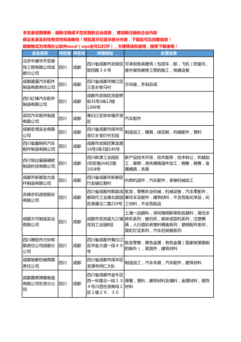 新版四川省成都汽车配件制造工商企业公司商家名录名单联系方式大全134家