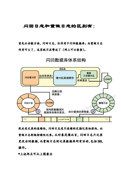 重做日志和闪回日志