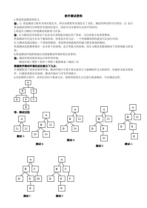 软件测试重要复习资料答案