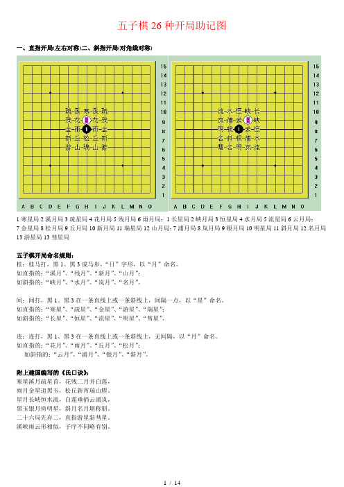 五子棋禁手和开局