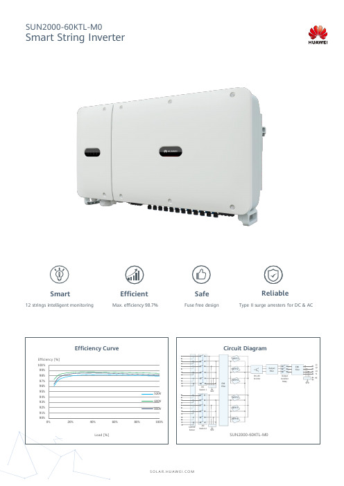 SUN2000-60KTL-M0智能字串逆变器说明书