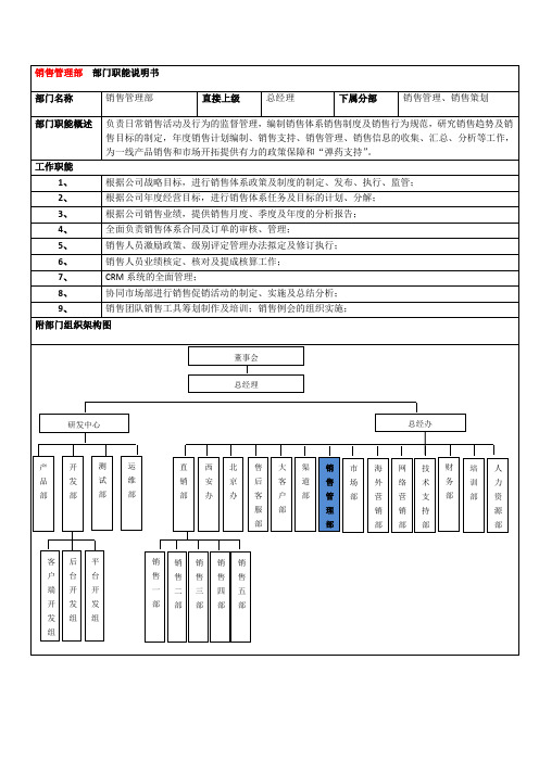 部门职责说明书—销售管理部