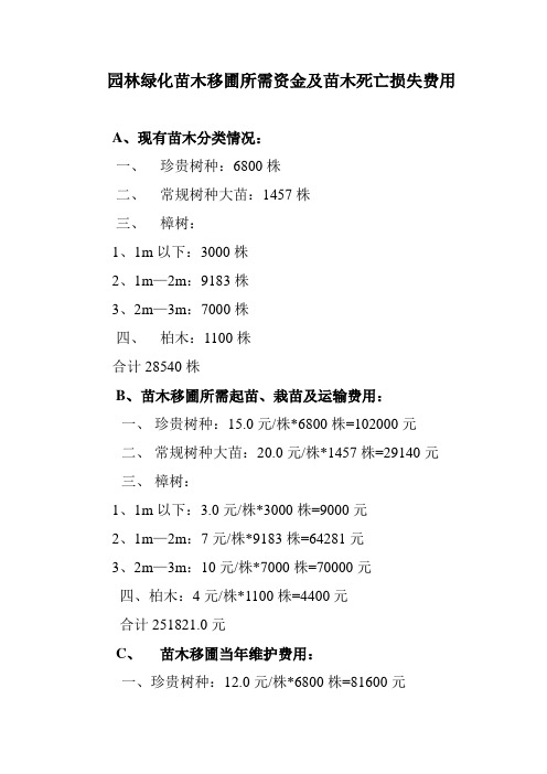 园林绿化苗木移圃所需资金及苗木死亡损失费用