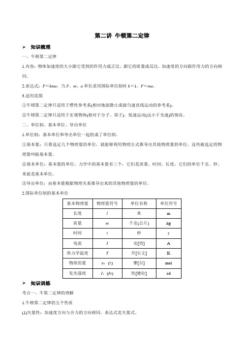 第二讲牛顿第二定律(原卷版+解析)