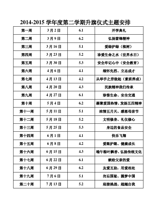 2014-2015升旗仪式安排