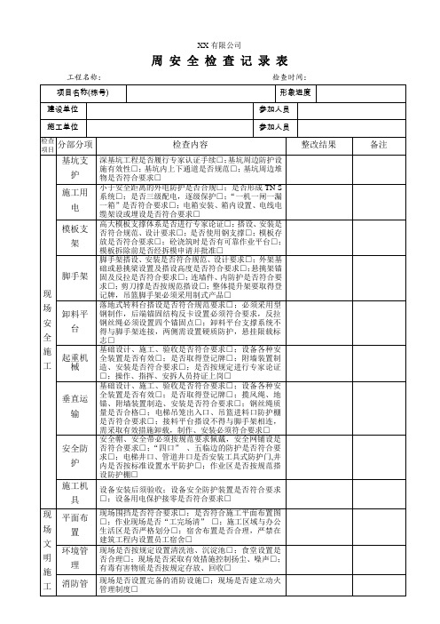 施工现场安全周检表