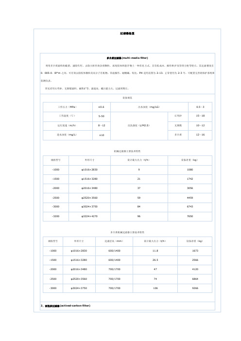 多介质过滤器选型