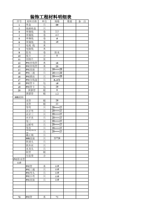 电工材料清单