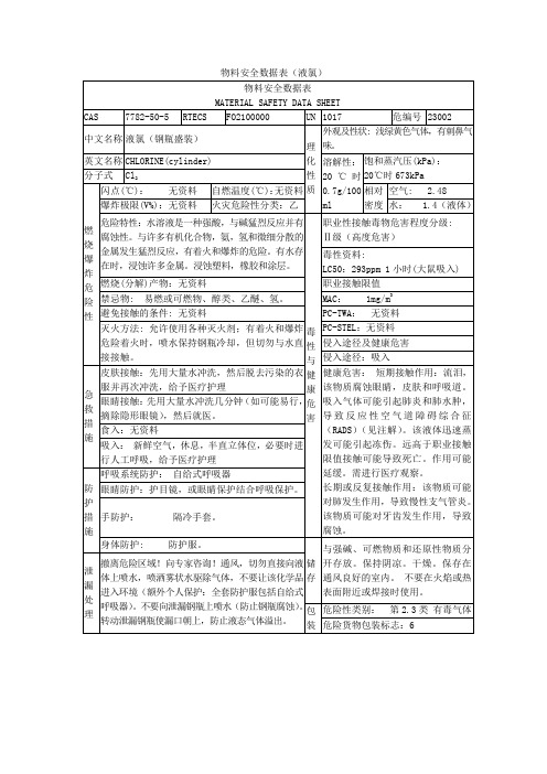 液氯安全数据表