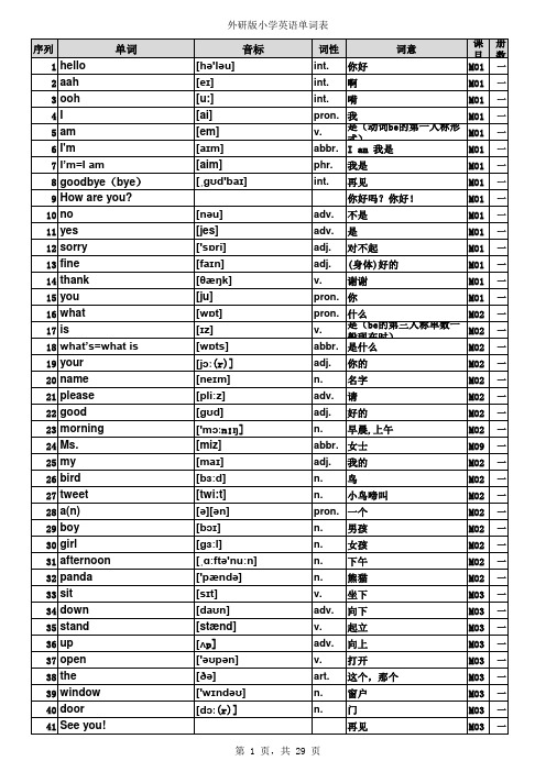 外研版小学英语单词表全带音标(一年级起点1-12册)