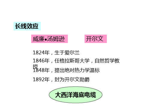 微波传输线