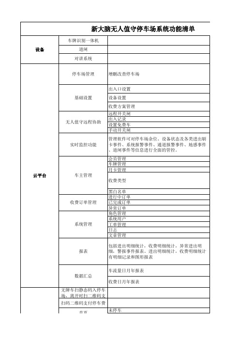 无人值守停车场功能列表