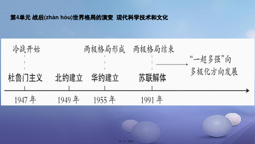 广东中考历史第一部分基础过关模块六世界现代史第四单元战后世界格局的演变现代科学技术和文化课件