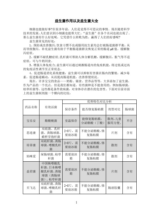 益生菌功能以及益生菌大全和益生菌优劣势对比