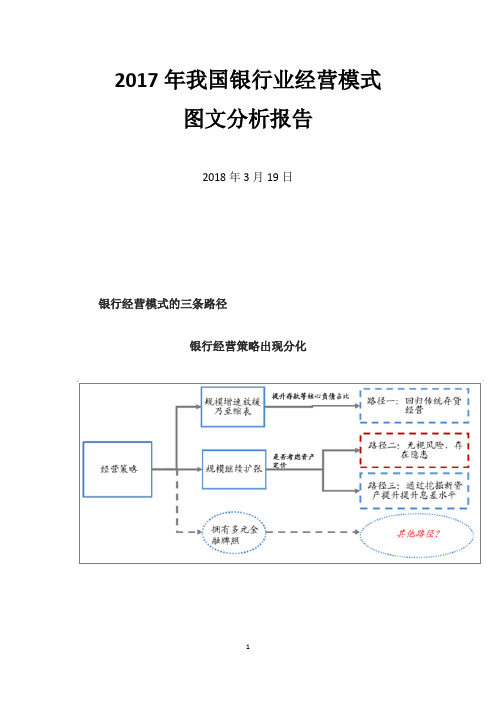 2017年我国银行业经营模式图文分析报告