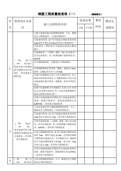 钢筋工程质量检查表