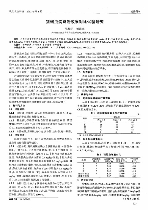 猪蛔虫病防治效果对比试验研究