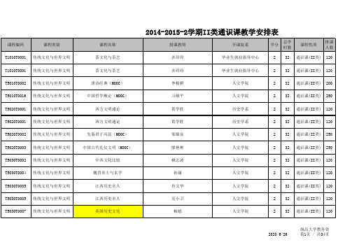 2014-2015-2学期II类通识课教学安排表