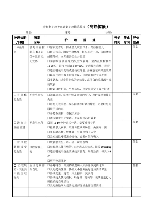 高热惊厥护理计划护理措施模板