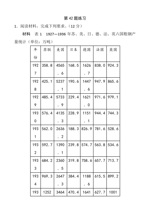 2020历史全国高考1卷第42题专项练习