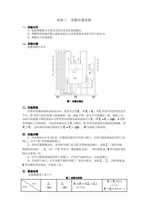 水静压强实验