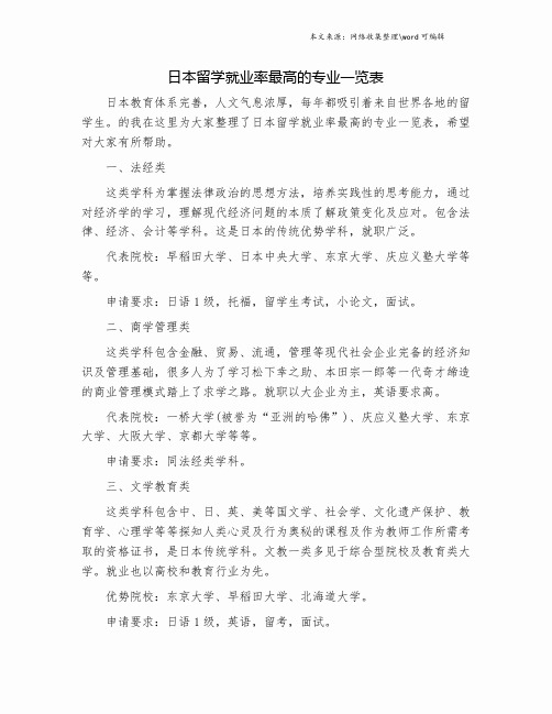 日本留学就业率最高的专业一览表.doc