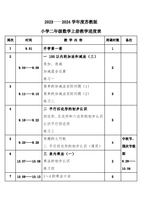 2023年秋学期苏教版小学数学二年级上册教学进度表