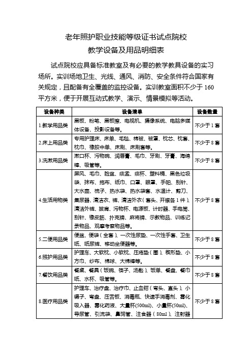 老年照护职业技能等级证书试点院校教学设备及用品明细表【模板】