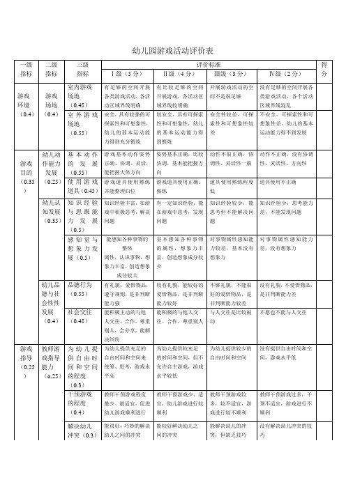 幼儿游戏评价表