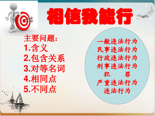 山东省青岛市崂山区第四中学人教部编版八级道德与法治上册 预防犯罪精品PPT