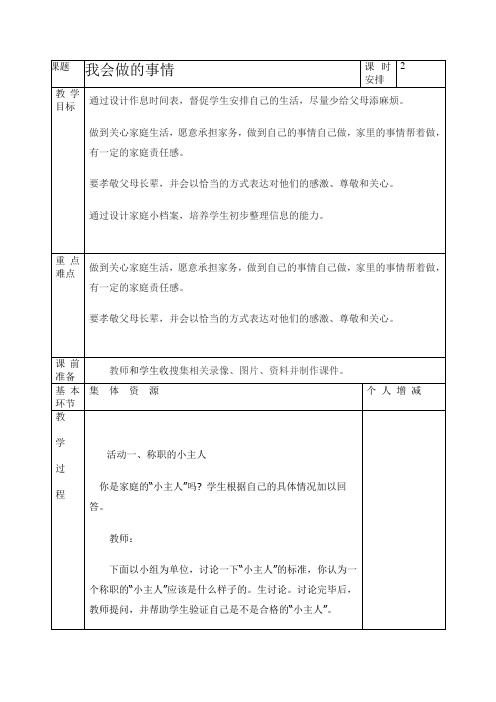 我会做的事情