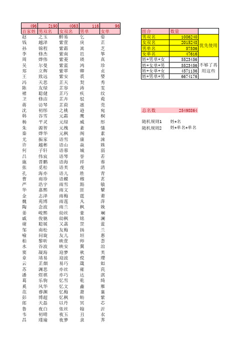 游戏随机名字