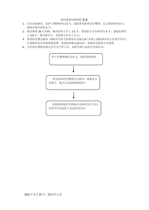 病历归档流程