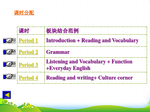 外研版高中英语必修五课件：Module+4+第四单元