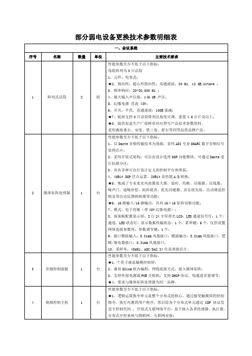 部分弱电设备更换技术参数明细表