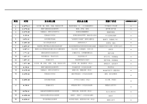 2020年春德育处活动安排表