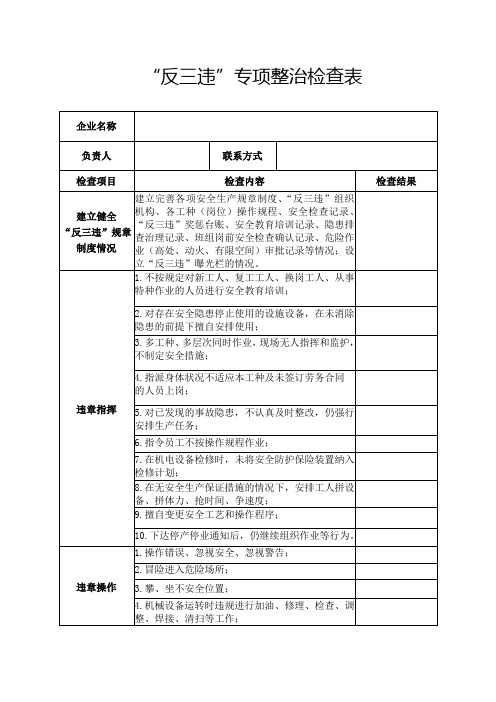 “反三违”专项整治检查表