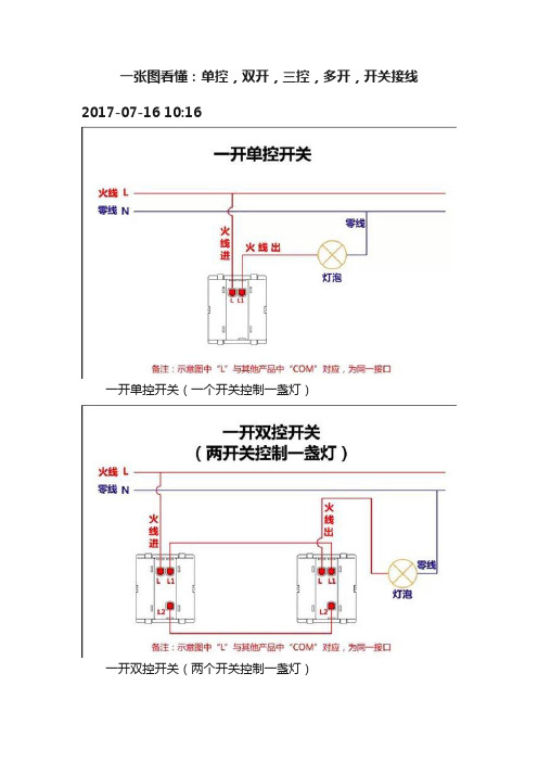 一张图看懂：单控，双开，三控，多开，开关接线