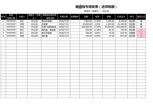 增值税专用发票登记表(进项税额)