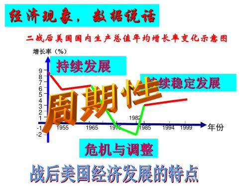 第九课西欧和日本经济的发展