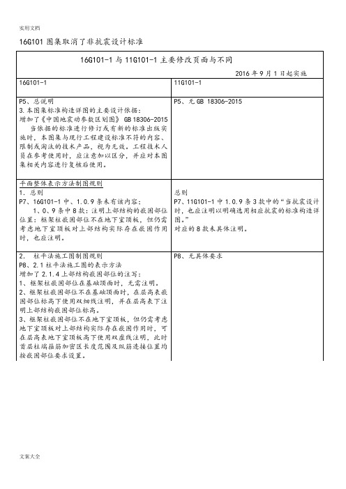 16G101图集与11G101图集对比